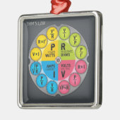 オームの法則サークル メタルオーナメント (左)