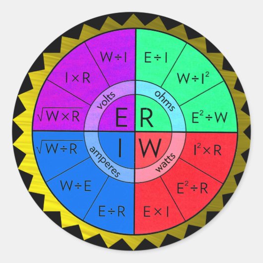 オームの法則シール ラウンドシール (正面)