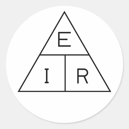 オームの法則ステッカー ラウンドシール (正面)