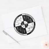 オームの法則ステッカー – 白黒 ラウンドシール (封筒)