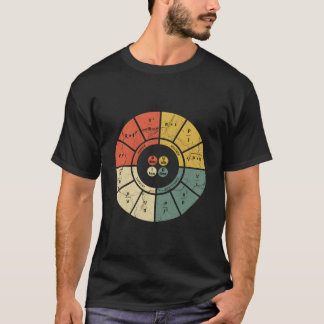 オームの法則ダイアグラム 電気 電子エンジニア Tシャツ