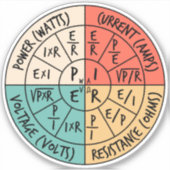 オームの法則 シール (正面)
