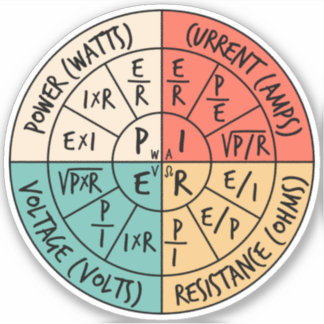 オームの法則 シール