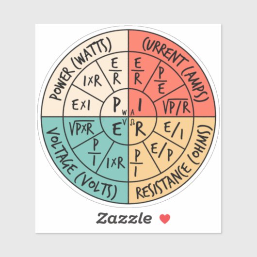 オームの法則 シール (シート)