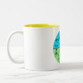 オームの法則 ツートーンマグカップ (左)