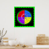 オームの法則 ポスター (キッチン)