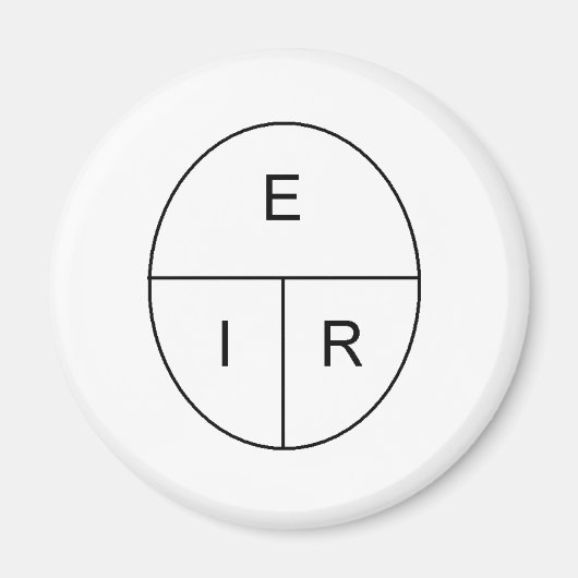 オームの法則 マグネット (正面)