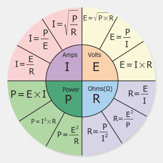 オームの法則 ラウンドシール (正面)