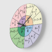 オームの法則 ラージ壁時計 (傾斜)