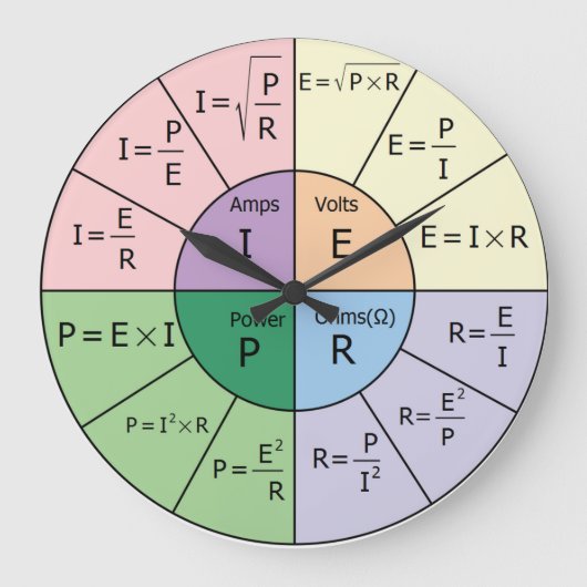 オームの法則 ラージ壁時計 (正面)