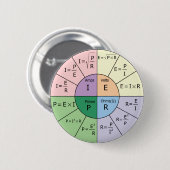 オームの法則 缶バッジ (正面&裏面)