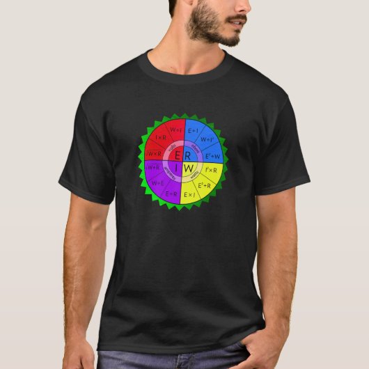 オームの法則 Tシャツ (正面)