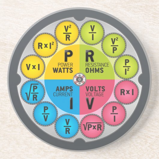 オームの法律の円 コースター (正面)