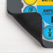 オームの法律の円 マウスパッド (コーナー)