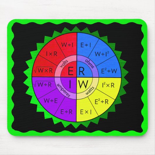 オームの法律 マウスパッド (正面)