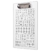 オームの法律、抵抗器のカラーコード、回路記号 クリップボード (左)