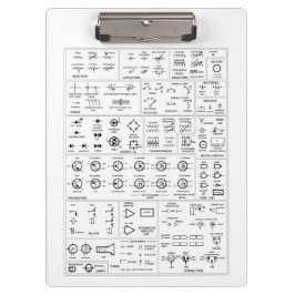 オームの法律、抵抗器のカラーコード、回路記号 クリップボード