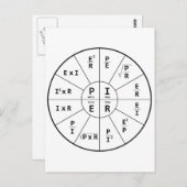 オームの直流法則 ポストカード (正面/裏面)