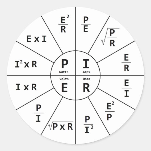 オームの直流法則 ラウンドシール (正面)