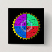 オームのLAW-BUTTON 缶バッジ (正面)