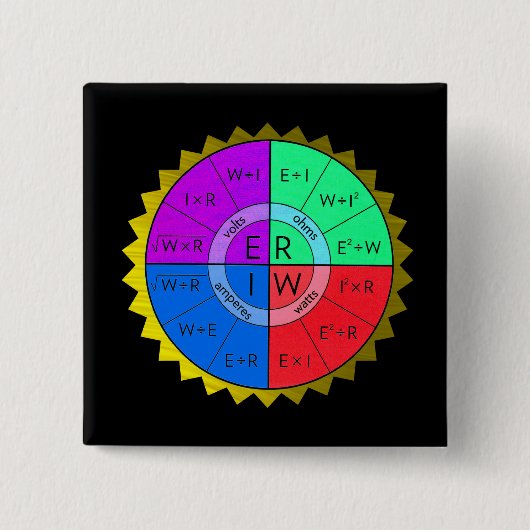 オームのLAW-BUTTON 缶バッジ (正面)