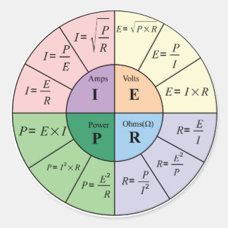 オーム法ステッカー ラウンドシール