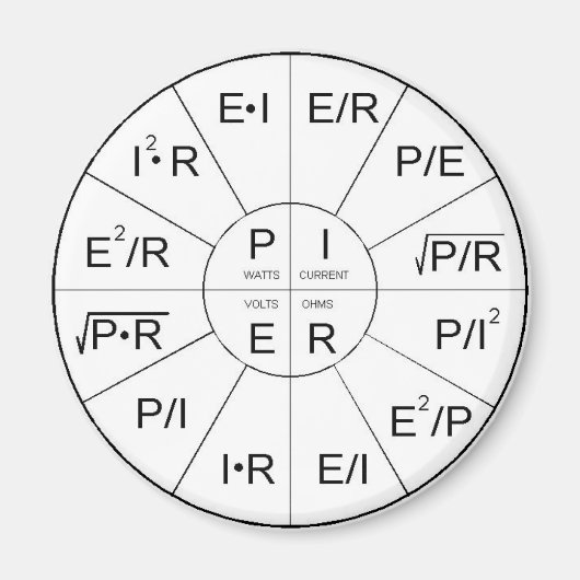 オーム法則磁石 マグネット (正面)