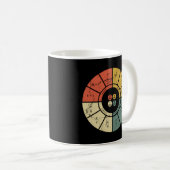 オーム法図電気電子工学エンジニア コーヒーマグカップ (正面右)