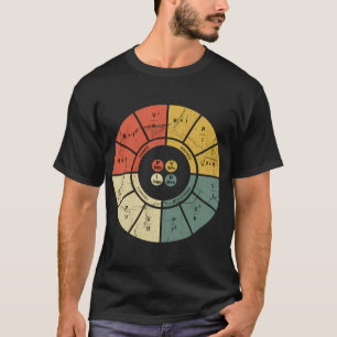 オーム法図電気電子工学エンジニア Tシャツ