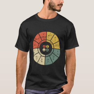 オーム法図電気電子工学エンジニア Tシャツ