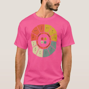 オーム法図電気電子工学エンジニアV Tシャツ
