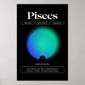 オーラグラディエントピセス〔占星術の〕十二宮図サイン表示アート ポスター (正面)