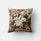 オーランズ,オーキデエデヌスブルメンエルンストハエッケル クッション (裏面)