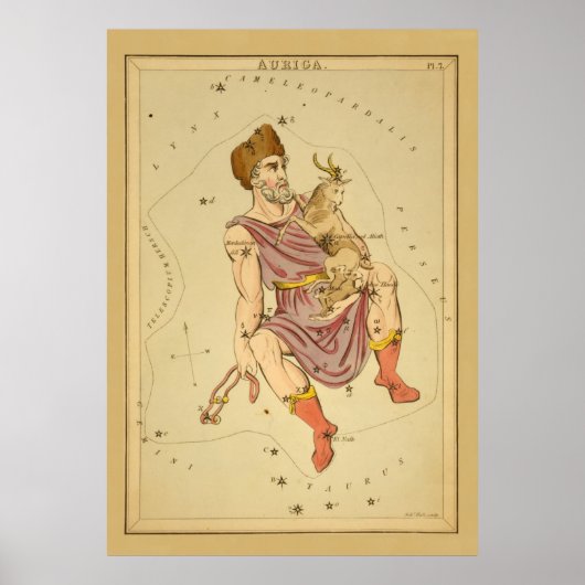 オーリガ戦車ヴィンテージ天文星図 ポスター (正面)