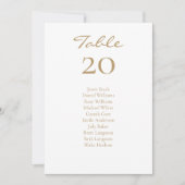 オールイミニマルンワンのテーブル番号とシーティングカード シーズンカード (正面)