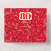 オールインワン80中国の誕生日招待状 オールインワン招待状 (裏面)