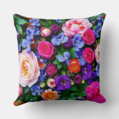 オールオーバーカラフルフローラ クッション (裏面)