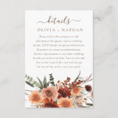 オールシーズンズディバイン結婚ボーフローラ詳細 エンクロージャーカード (正面)