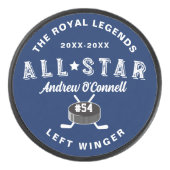 オールスターホッケーリーグの選手の名前番号位置 アイスホッケーパック (正面)