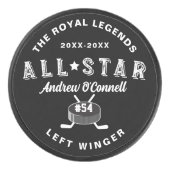 オールスターホッケーリーグの選手の名前番号位置 アイスホッケーパック (正面)