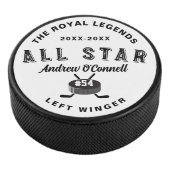 オールスターホッケーリーグの選手の名前番号位置 アイスホッケーパック (3/4)