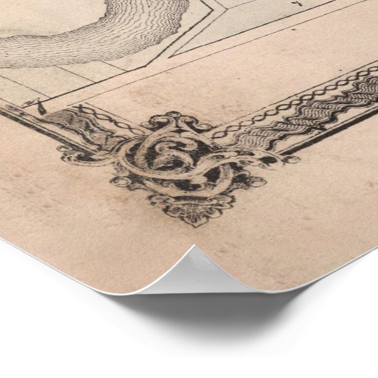 オールドエルクハートINマップ(1874)ヴィンテージオールドハートシティ ポスター (角)