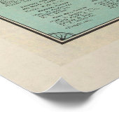 オールドカリフォルニアマップ(1917)ヴィンテージゴールデン州 ポスター (角)