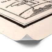 オールドコンスタンチノープルの地図(1893年)ヴィンテージイスタンブール ポスター (角)