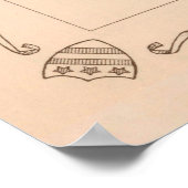 オールドジョージワシントンボイフードホームステッドの地図(1932) ポスター (角)