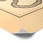 オールドタリータウンNYマップ(1881)ヴィンテージスリーピーホロー ポスター (角)