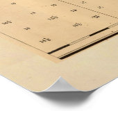 オールドナンタケット&ケープコッドの地図(1894) ポスター (角)