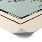 オールドノバスコシア州カナダの地図(1925年) ポスター (角)