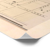 オールドノルリストウンPAの地図(1871) ポスター (角)