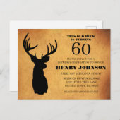 オールドバック60歳の誕生日パーティー招待状 ポストカード (正面/裏面)